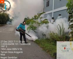  KERJA-KERJA KAWALAN VEKTOR